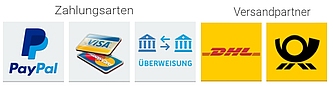 PayPal, Kreditkarte, Überweisung - DHL Deutsche.Post